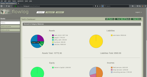 books dashboard